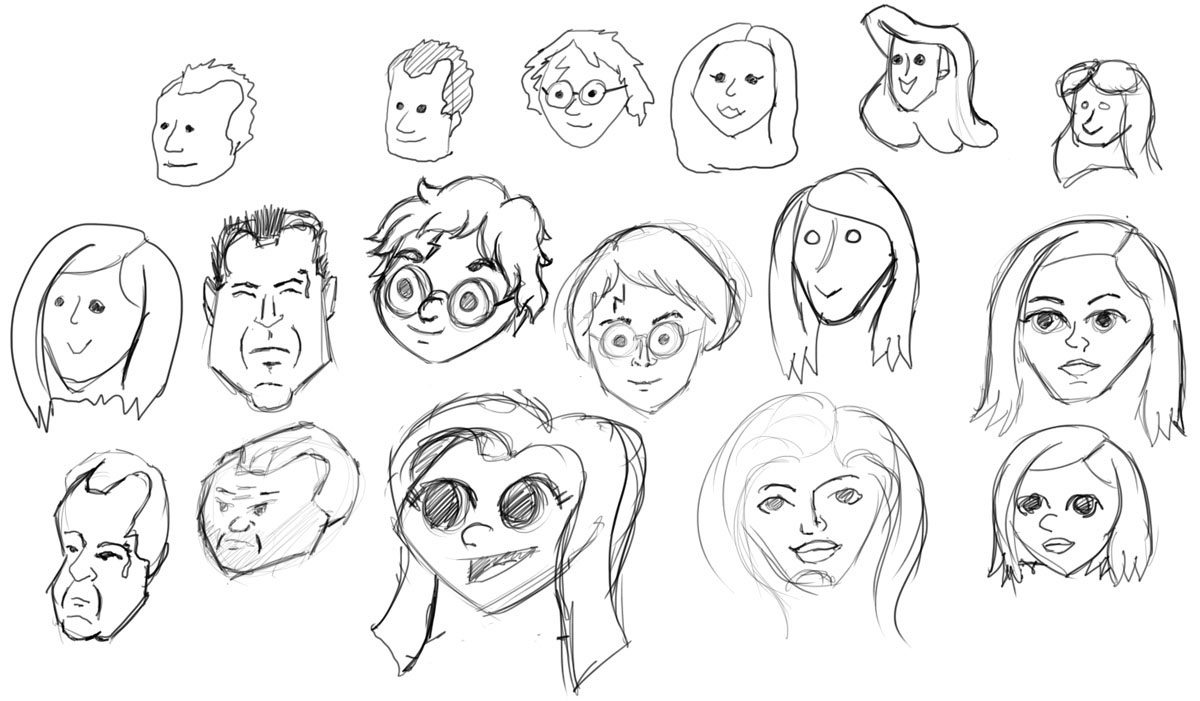 character sketching